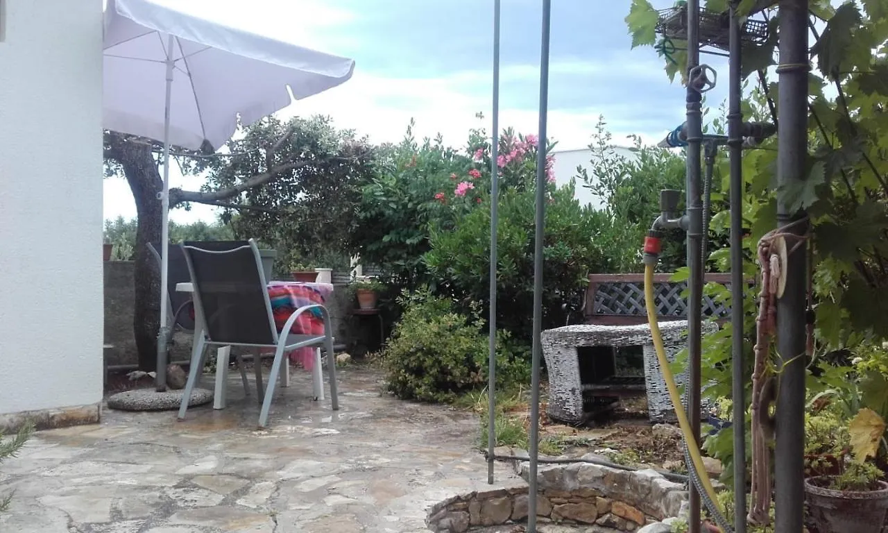 Apartmani Rosanda 2 contacts
